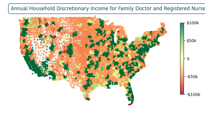 Data Scientist Solo Income