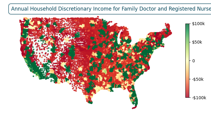 Data Scientist Solo Income