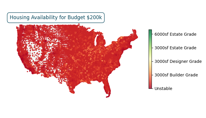 200k Budget